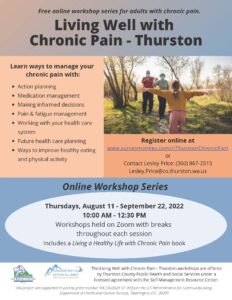 Living Well with Chronic Pain - Thurston